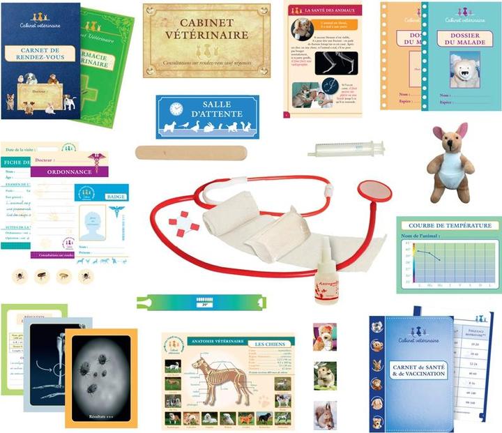 Actual product image Amulette Si J'Etais Veterinaire
