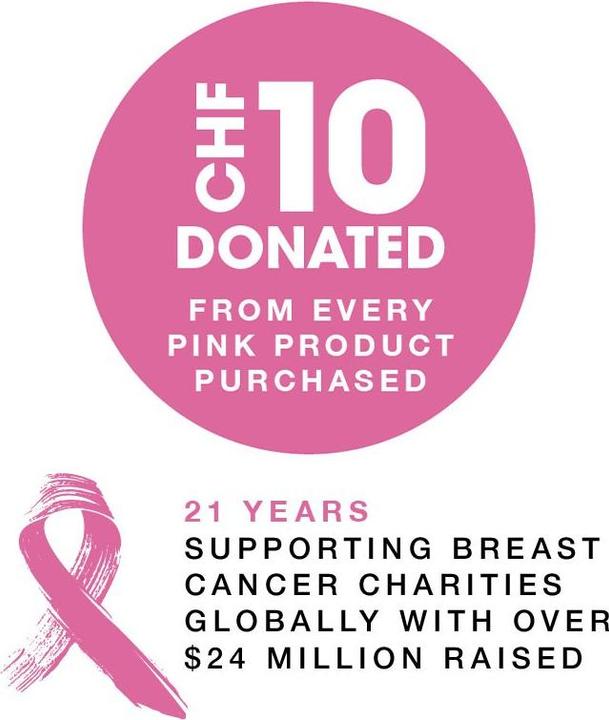 Actual product image ghd Gold Styler Pink Collection (Straightening iron)