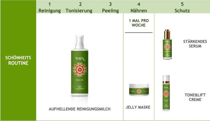 Image du produit Lakshmi Vata Tone & Lift Cream (50 ml, Crème 24h)