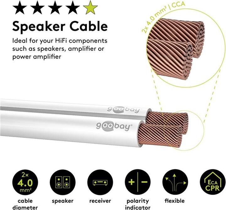 Image du produit Goobay Câble d'enceinte blanc CCA (10 m, 4 mm²² mm)