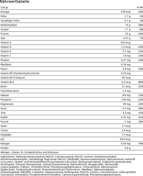 Nährwerte und Zutaten Optimum Nutrition Serious Mass (Banane, 1 Stk., 5450 g)