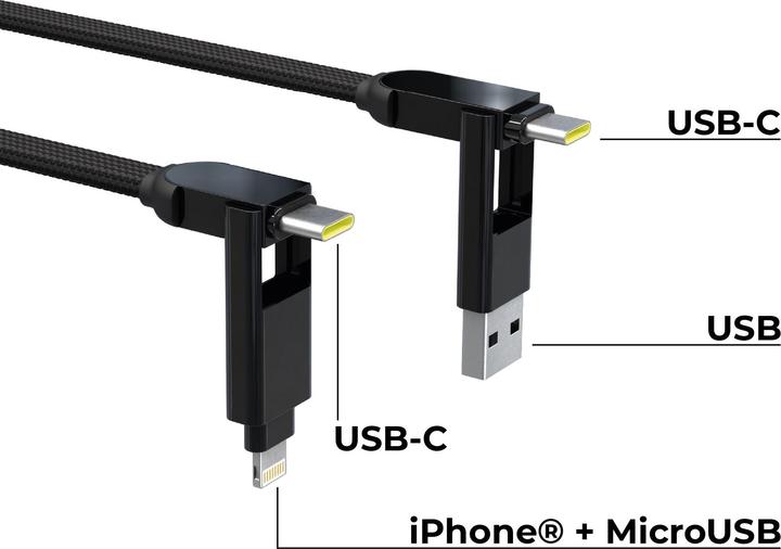 Image du produit Rolling Square inCharge XL (2 m, USB 2.0)