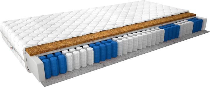 Image du produit ELTAP Pini Medicott Silver (80 x 200 cm, Noyau de printemps, Noyau de mousse)
