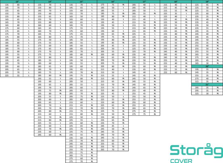 Produktbild Storag Reifenabdeckungen
