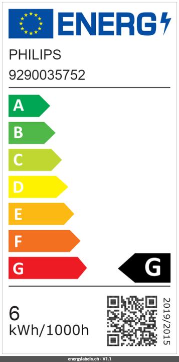 Energy Label Philips Hue White Ambiance (GU5.3, 5.10 W, 400 lm, 1 x, G)