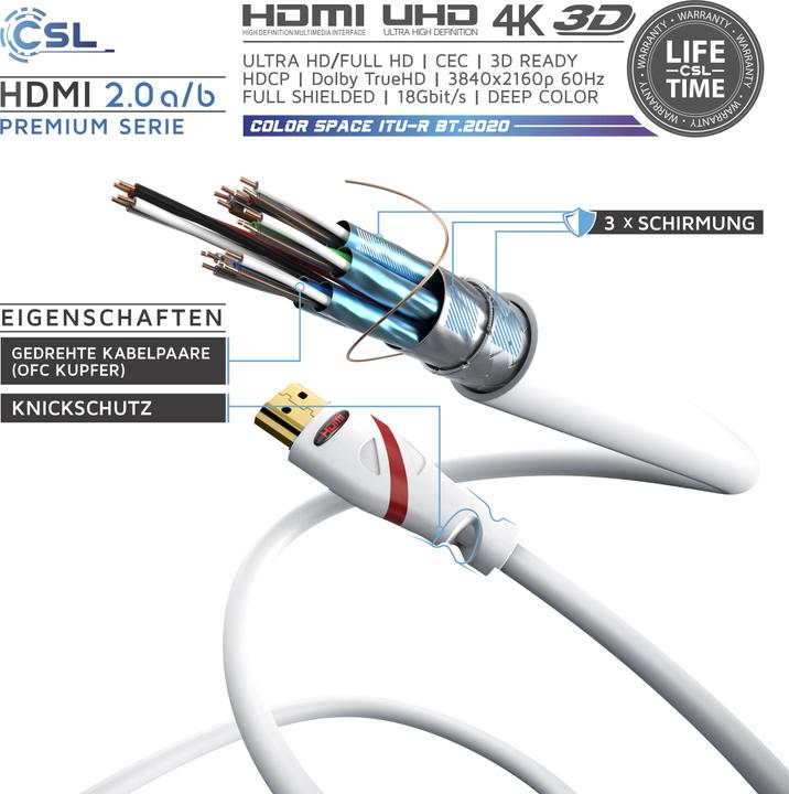 Produktbild CSL HDMI Kabel 2.0b, 4K Ultra HD 60Hz, UHD, Full HD, 3D, ARC, CEC, High Speed mit Ethernet (0.25 m, HDMI)