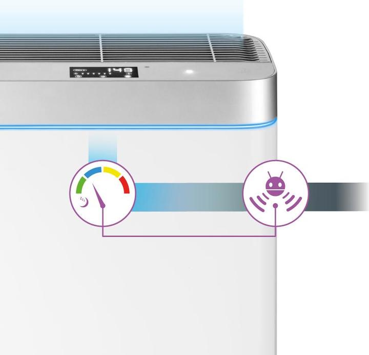 Actual product image Concept CA3000 Air Purifier ² (60 m²)