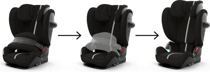 Image du produit Cybex Pallas G2 Plus (Siège pour enfant)