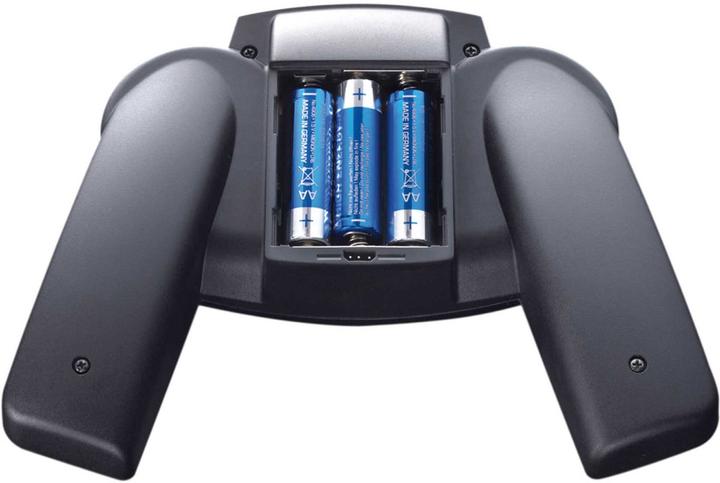 Actual product image Multiplex SMART SX M-LINK Handheld Remote Control