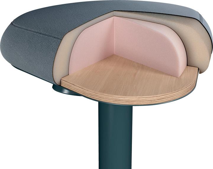 Productafbeelding Leitz Ergo Actief