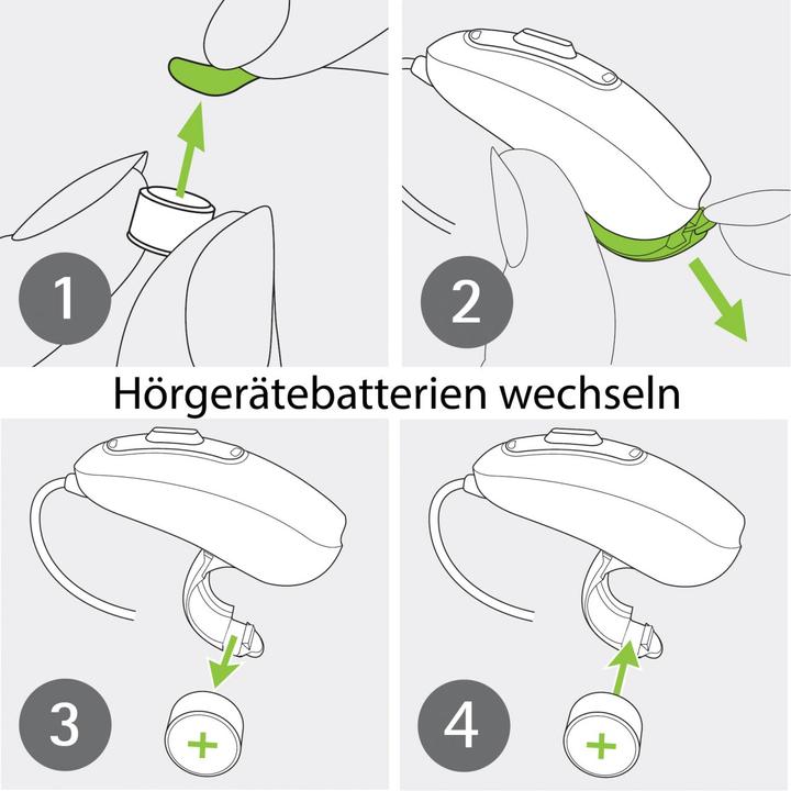 Produktbild Everactive Ultrasonic 10 - Hörgerätebatterien (60 Stk., 10)