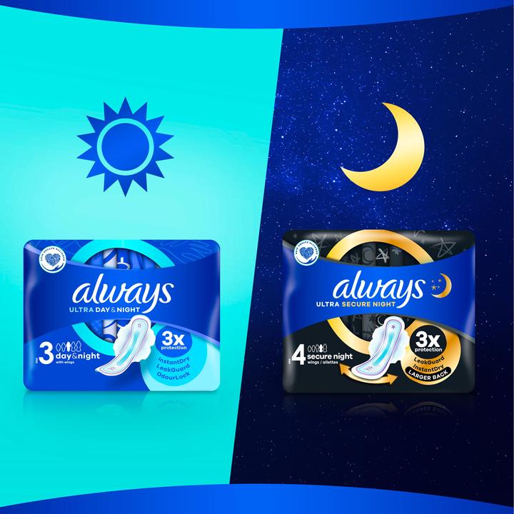 Produktbild Always Ultra Day & Night (84 x, Damenbinden)