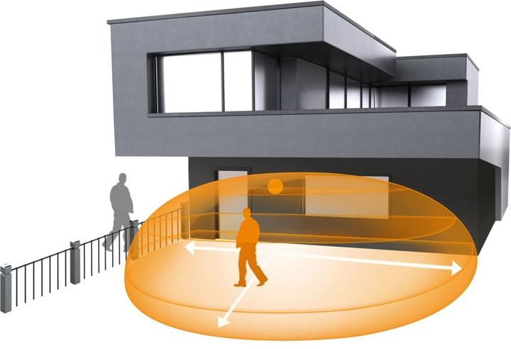 Actual product image Steinel iHF 3D (5 m)