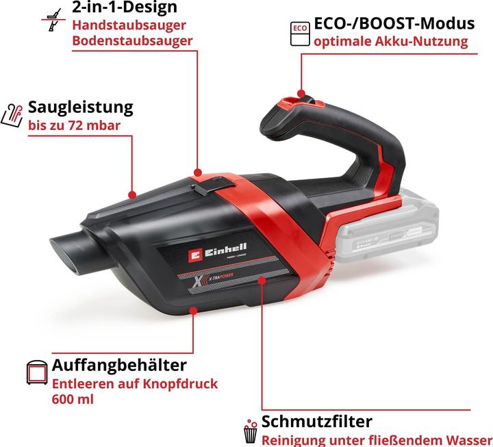 Immagine prodotto Einhell TE-HV 18/06 Li - Solo