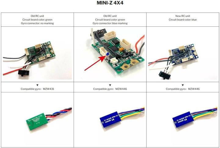 Produktbild Kyosho Kreisel Mini-Z Gyro Unit 2.0 MZW446