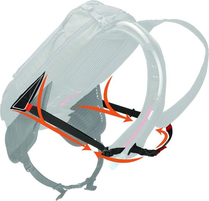 Produktbild Thule Rail (8 l)
