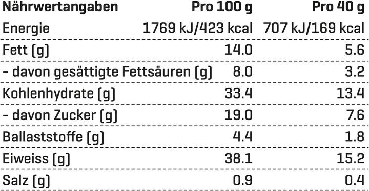 Valeurs nutritives et ingrédients Nutriathletic Protéines High Vegan (Banane, Chocolat, 25 pcs, 1000 g)