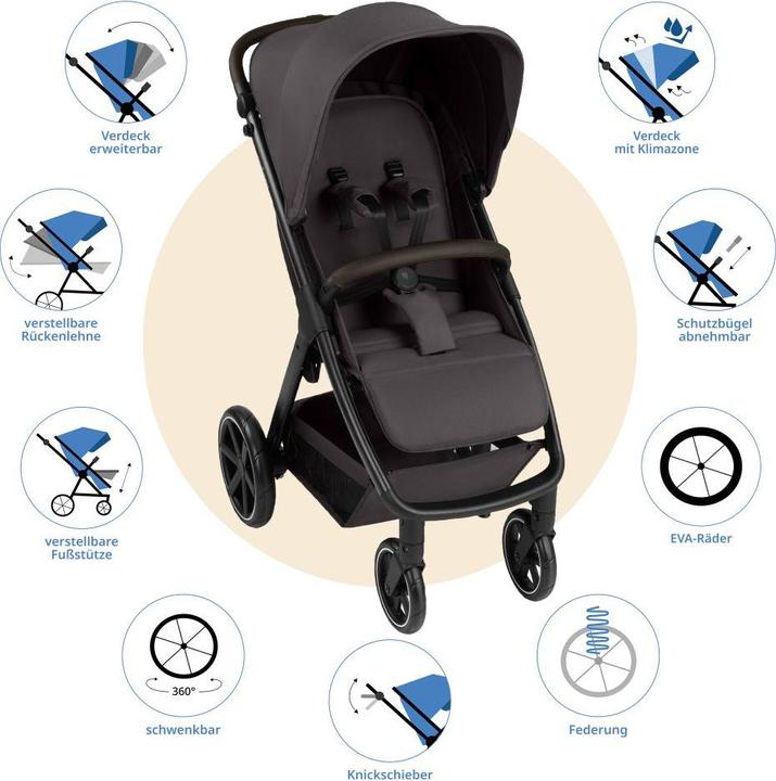 Actual product image ABC Design Avus 2 buggy / sports car