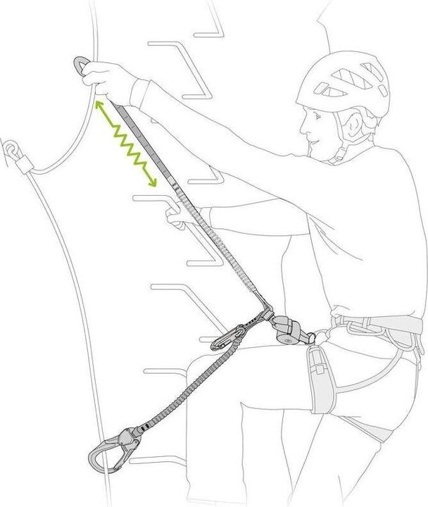 Immagine prodotto Petzl Scorpio Eashook Sw
