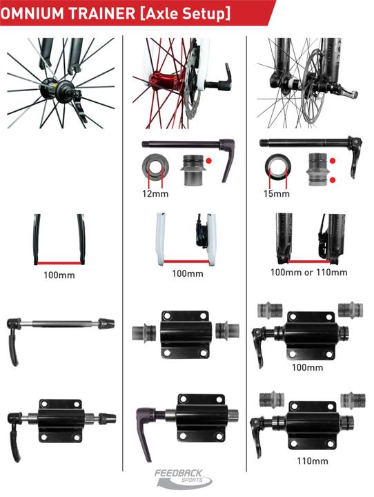 Produktbild Feedback Sports Fork Mount Omnium