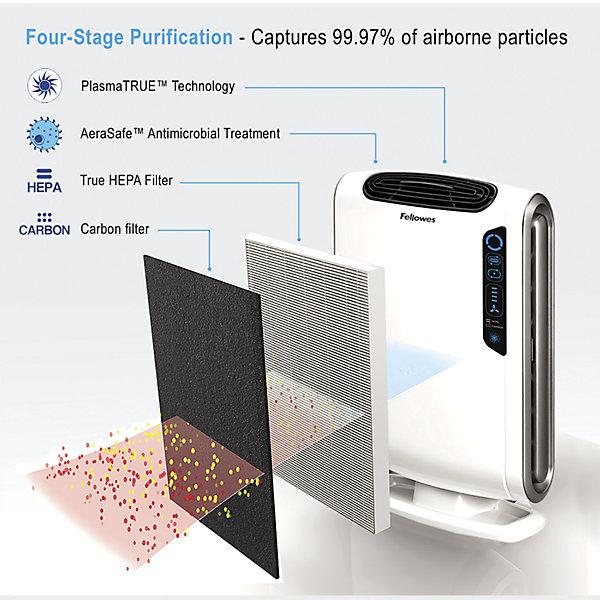 Produktbild Fellowes AeraMax DX55 (18 m²)