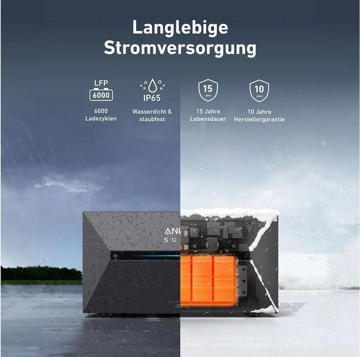 Image du produit Anker Solix Solarbank 2 E 1600 Pro