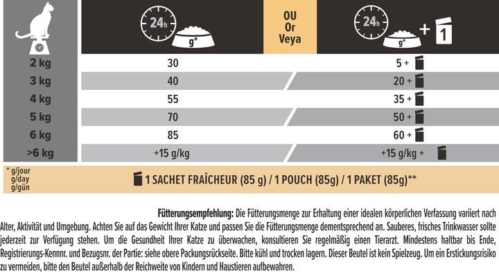 Produktbild Pro Plan Huhn und Reis (Adult, 1 Stk., 3000 g)