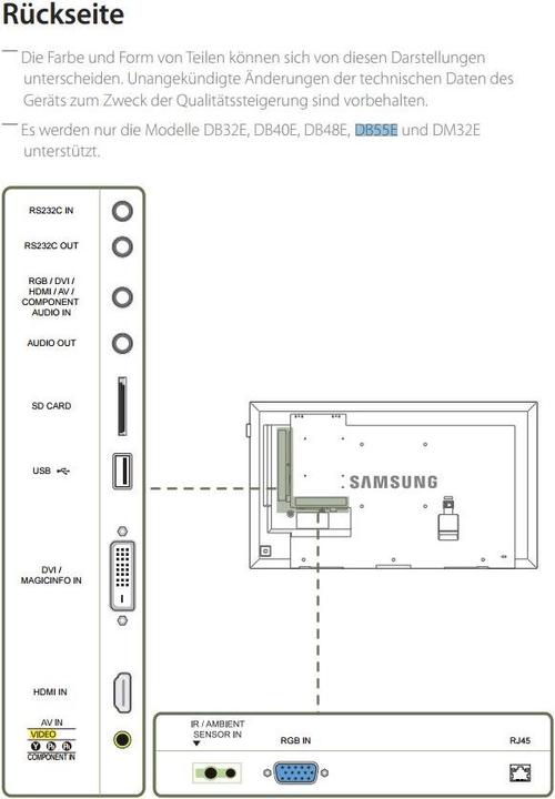 Produktbild Samsung Db55e (1920 x 1080 Pixel, 54.33")