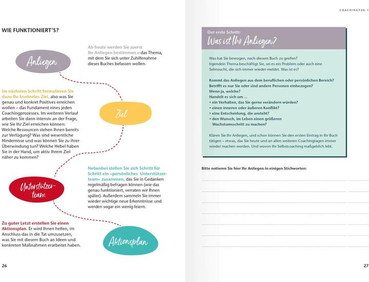 Immagine prodotto Ariston Das 7-Tage-Selbstcoaching (Tedesco, Amelie fritte, 2021)