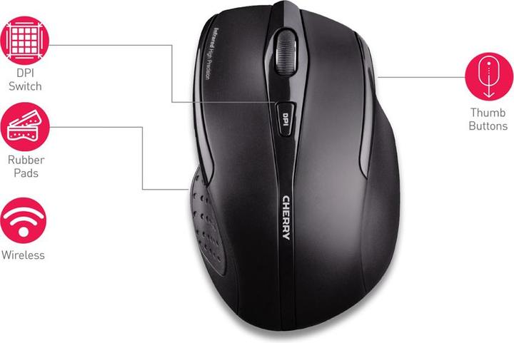 Image du produit CHERRY Mw 3000 (Sans fil)