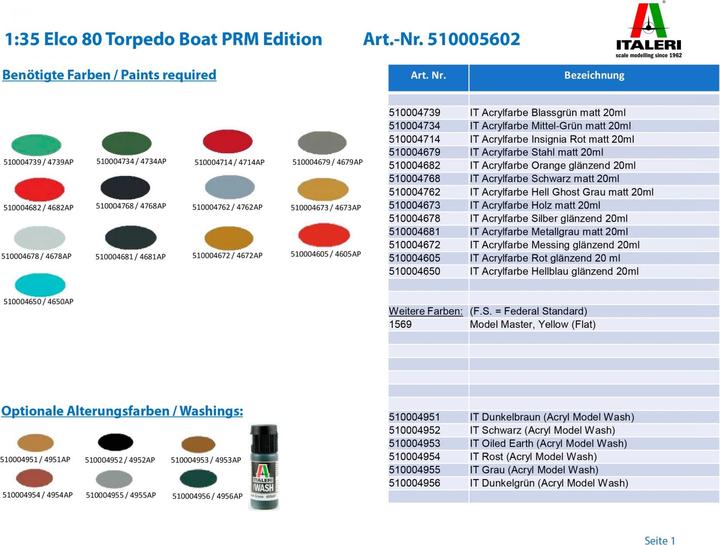 Immagine prodotto Italeri Elco 80'Torpedo PRM