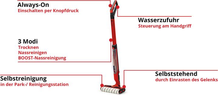 Produktbild Einhell Cleanexxo