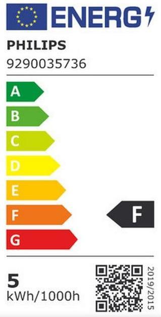 Label énergétique Philips Hue White & Color Ambiance E14 Lot de deux lustres (E14, 5.10 W, 470 lm, 2 x, F)