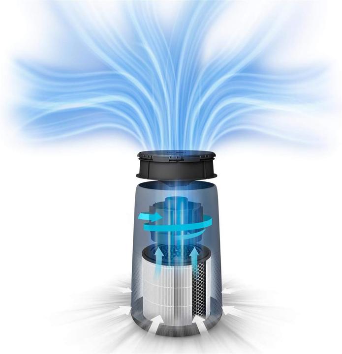 Produktbild Philips AC0830/10 (49 m²)