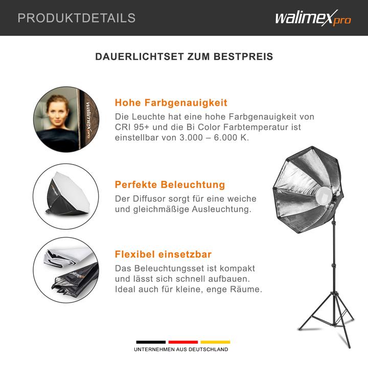Actual product image Walimex pro LED 60W Octagon (Umbrella reflector, 65 cm)