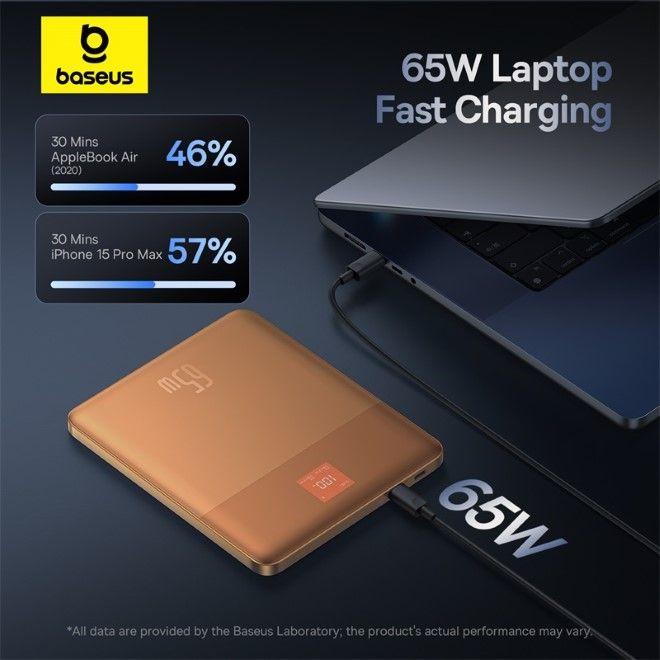 Actual product image Baseus Blade2 Series Fast Charge Powerbank 65W 12000mAh (12000 mAh, 65 W)