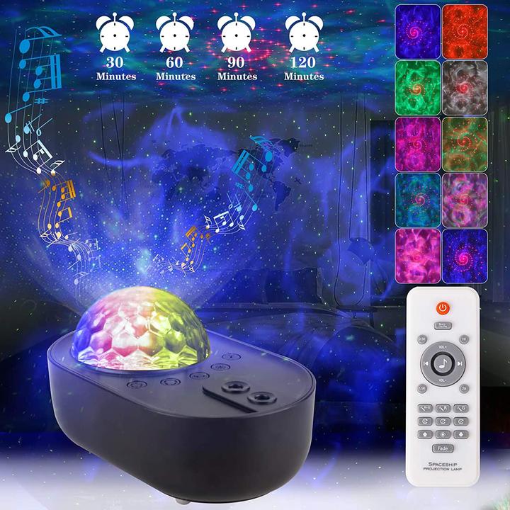 Produktbild Longchangwen LED Sternenhimmel Projektor