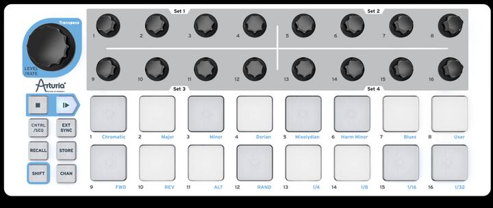 Actual product image Arturia BeatStep (Controller)
