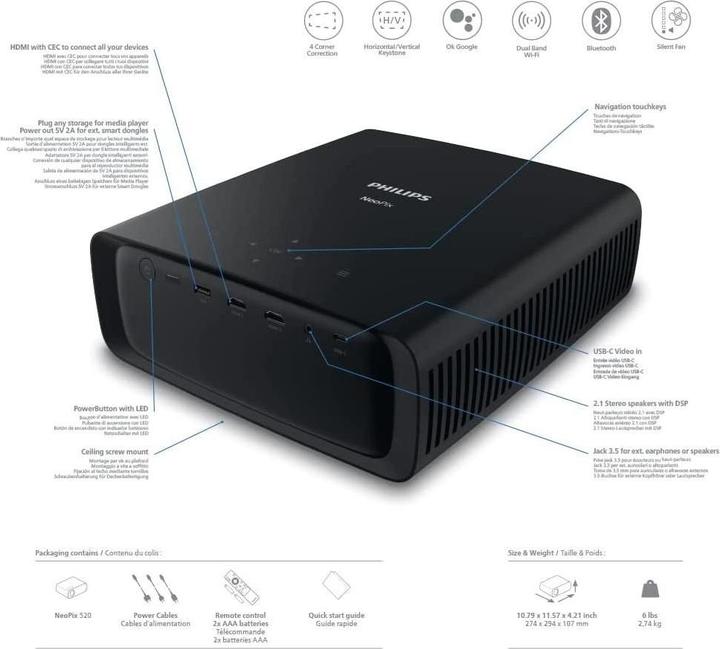 Actual product image Philips NeoPix 520 (Full HD, 350 lm, 1.43:1)