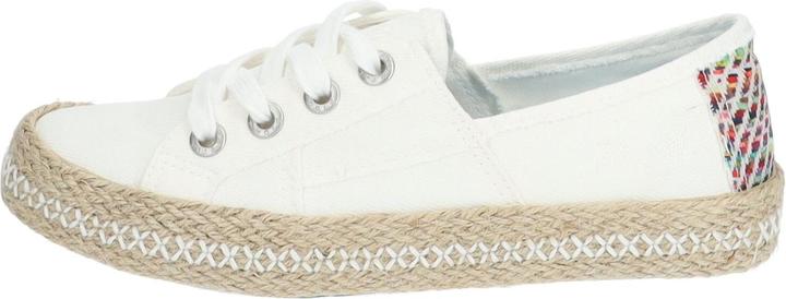 Immagine prodotto Blowfish Halbschuhe (37)