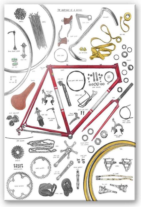 Produktbild Trenddeko Aufbau eines Fahrrads (100 x 150 cm)