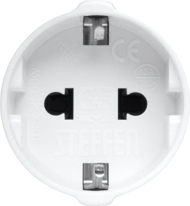 Actual product image Steffen Europe - Switzerland decentralized