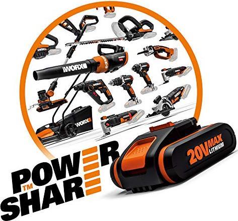 Actual product image Worx WX527.9