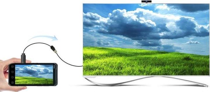 Actual product image Ugreen Micro HDMI (Typ D) — HDMI (Typ A) (0.10 m, HDMI)
