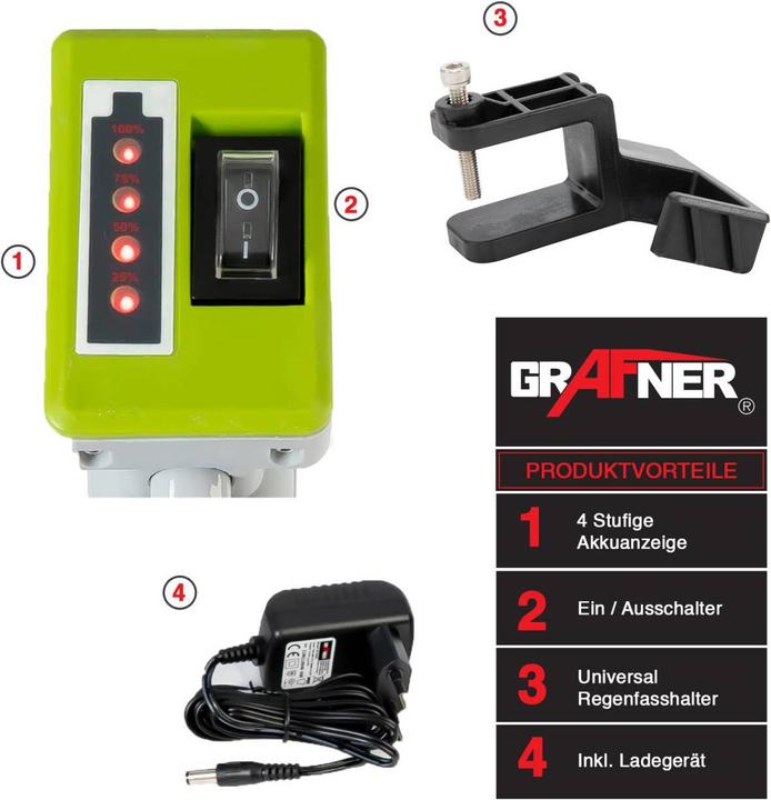 Produktbild Grafner Akku Regenfasspumpe (Regenfasspumpe)