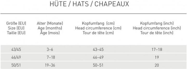 Actual product image Lässig Fishing hat with UV protection (43, 44, 45)