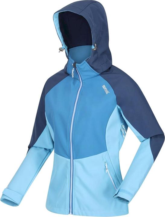 Actual product image Regatta Desoto VIII Jacket Lightweight (36)