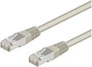Produktbild Goobay Netzwerkkabel (SF/UTP, CAT5e, 1.50 m)