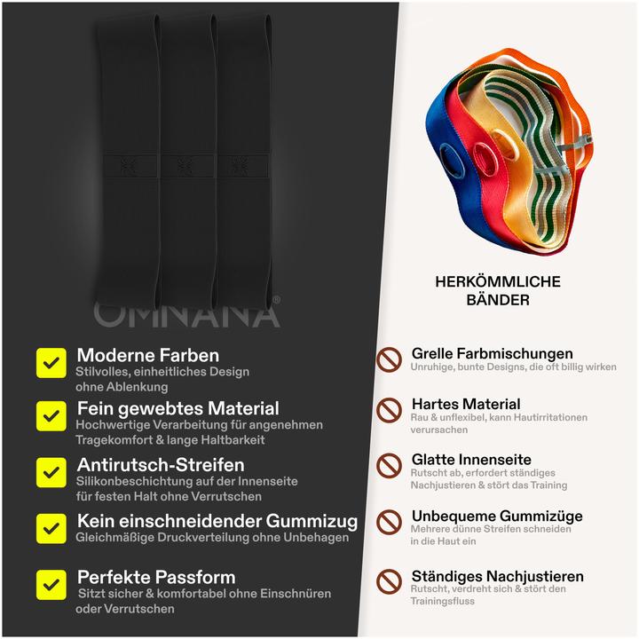 Actual product image Omnana HIPstar fitness band (0.37 m, Easy, Medium, Strong)