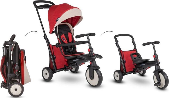 Image du produit SmarTrike STR5